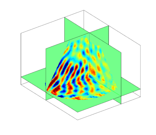 Three-dimensional shear-wave field shown on intersecting planes.